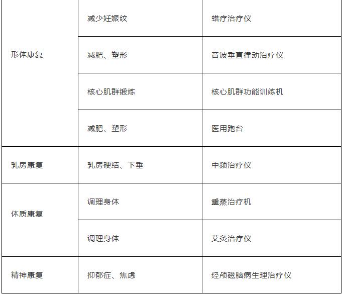 八大?？瓶祻?fù)