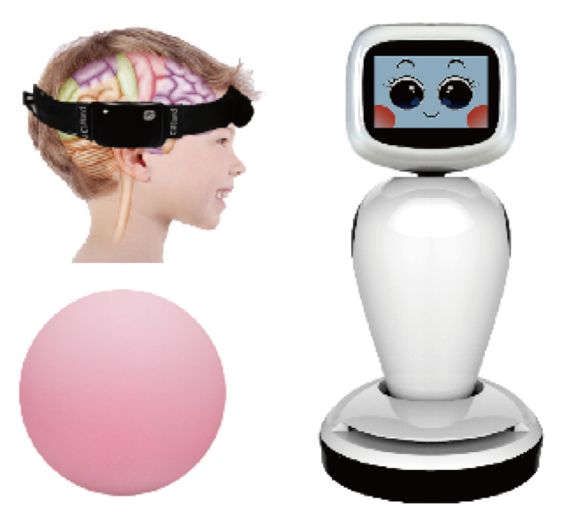 腦波控制機(jī)器人-