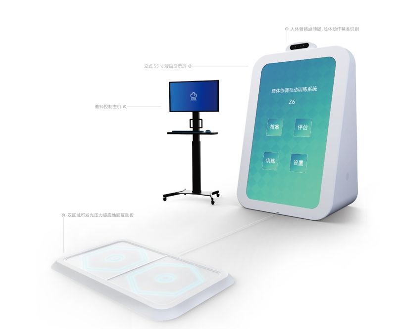 肢體協(xié)調(diào)互動訓練系統(tǒng)-