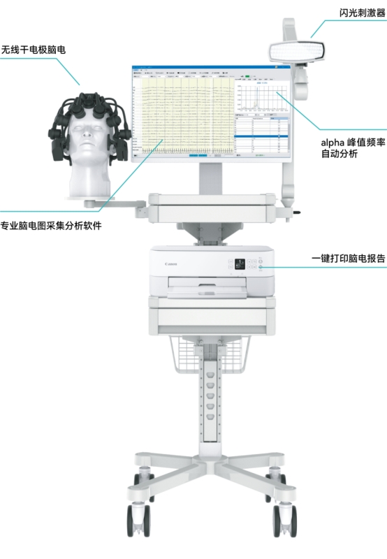 無線干電極腦功能評估與疾病輔助診斷系統(tǒng)-