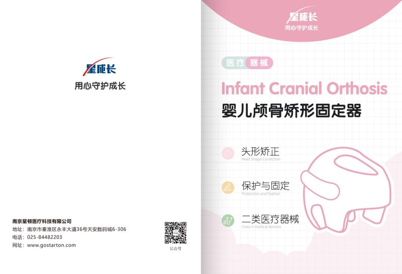 星成長頭盔-