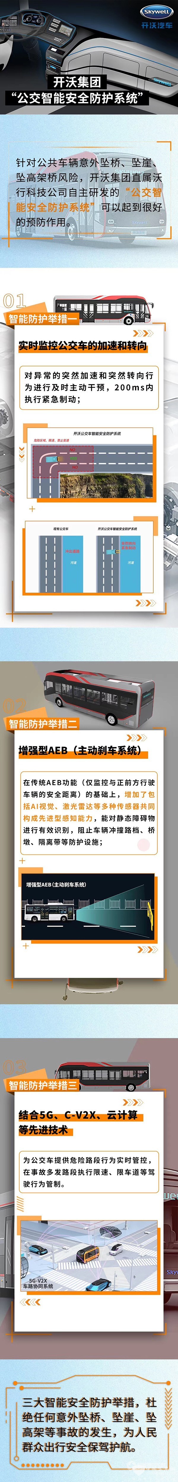 防患于未然！開沃這項(xiàng)黑科技讓您安全無憂出行(圖1)