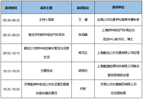 7大會議日程新鮮出爐！CIBE 2020上海國際客車展等您來！(圖4)