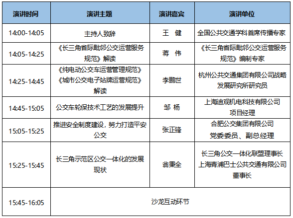 7大會議日程新鮮出爐！CIBE 2020上海國際客車展等您來！(圖17)