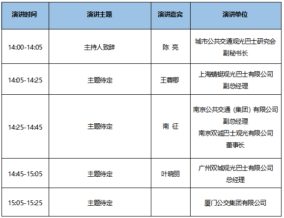 7大會議日程新鮮出爐！CIBE 2020上海國際客車展等您來！(圖31)