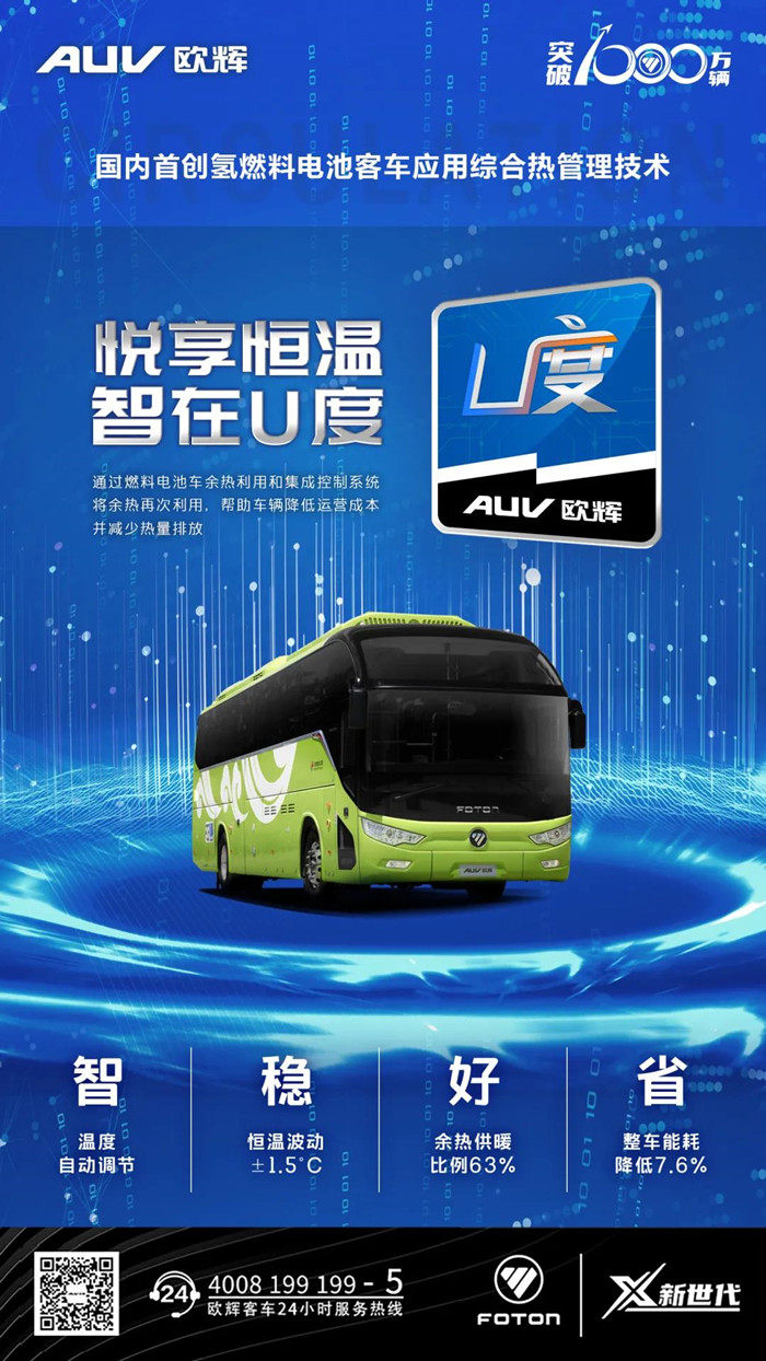 蓄勢(shì)待發(fā)！歐輝氫燃料客車駛?cè)攵瑠W核心區(qū)(圖3)
